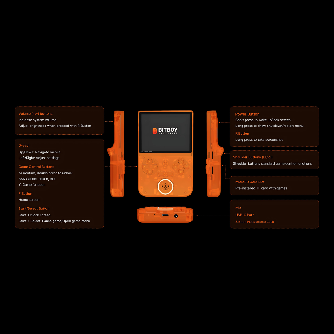 BitBoy One